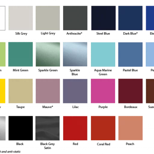 GU-STOL Serenity Next med Göpels benholdere og fotkontroll