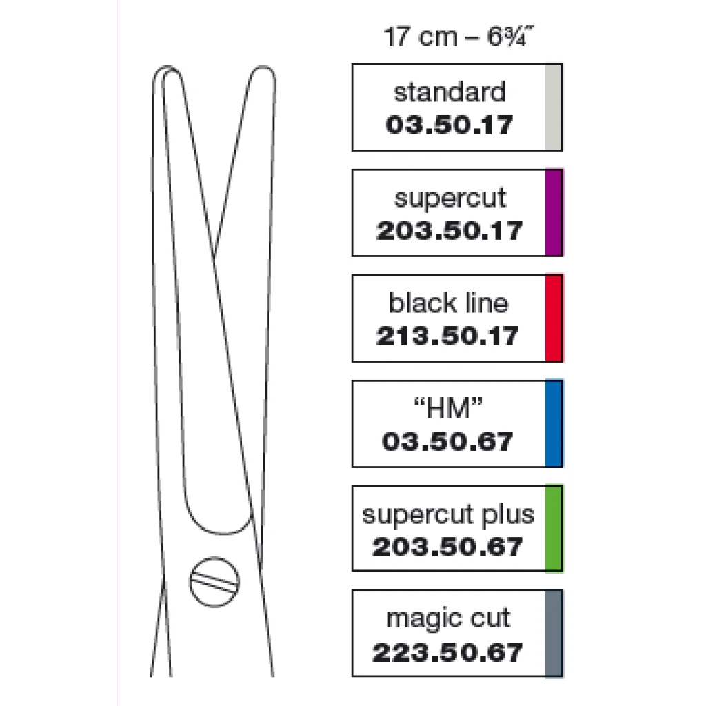SAKS MAYO Supercut plus bøyd 17 cm