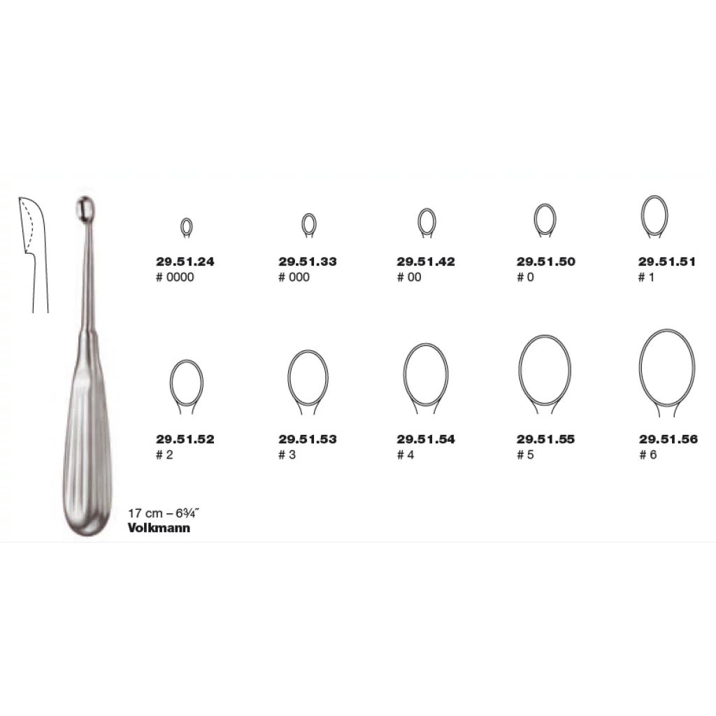 SKARP SKJE VOLKMANN 000 17cm - Medicon