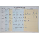 plakat-barnets-forste-levear-tysk-tekst-82x60-cm