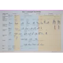 plakat-barnets-forste-levear-tysk-tekst-82x60-cm