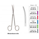saks-metzenbaum-slim-slank-boyd-18cm-medicon